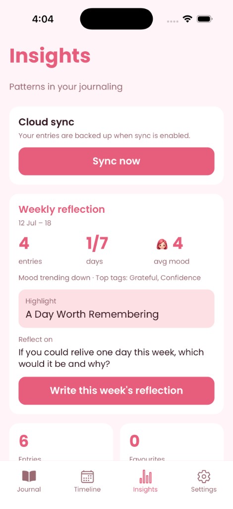 Dear Diary insights screen with weekly reflection and mood trends